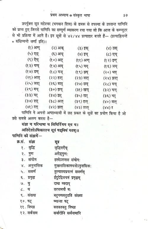 Nandini (C.SB.G 554)